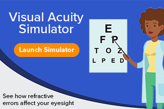 Snellen chart for measurement of visual acuity.