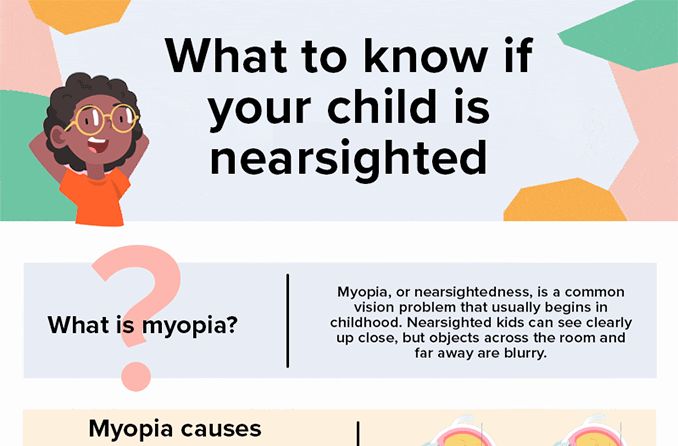 myopia facts infographic hero