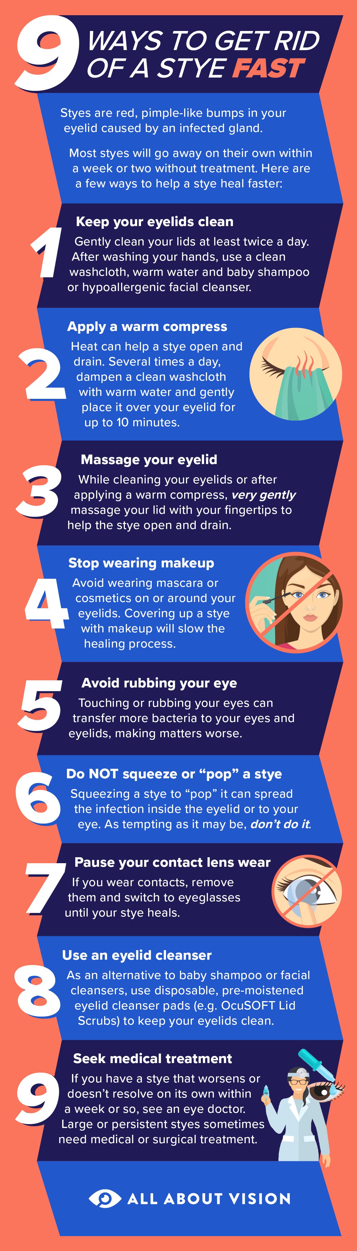 How to Get Rid of a Stye: Medications and At-Home Care