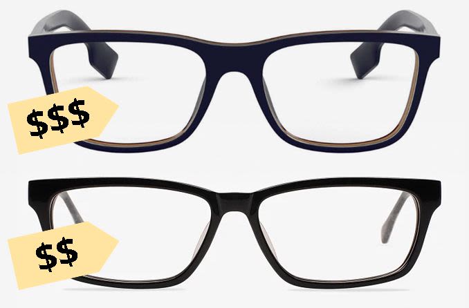 Gafas baratas: Gafas de calidad precios de ganga All About Vision