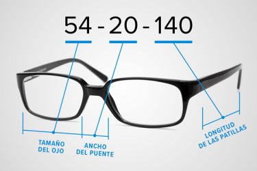 Qué significan los números en los armazones de mis gafas?
