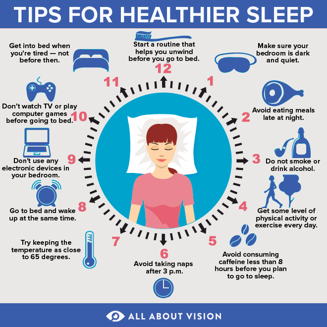 https://cdn.allaboutvision.com/healthy-sleep-tips-660x660.gif