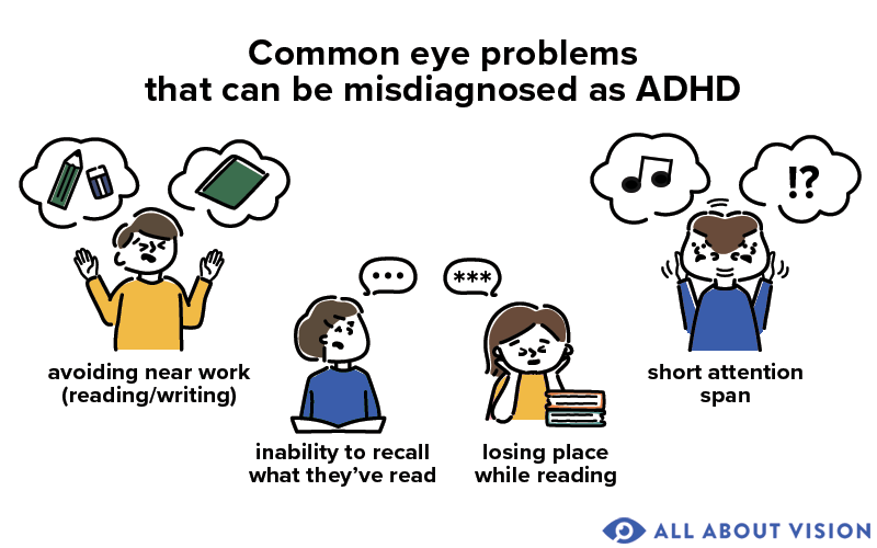 Is lack of eye focus ADHD?