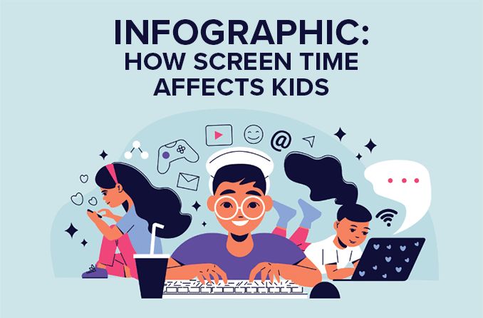 how screen time affects kids infographic