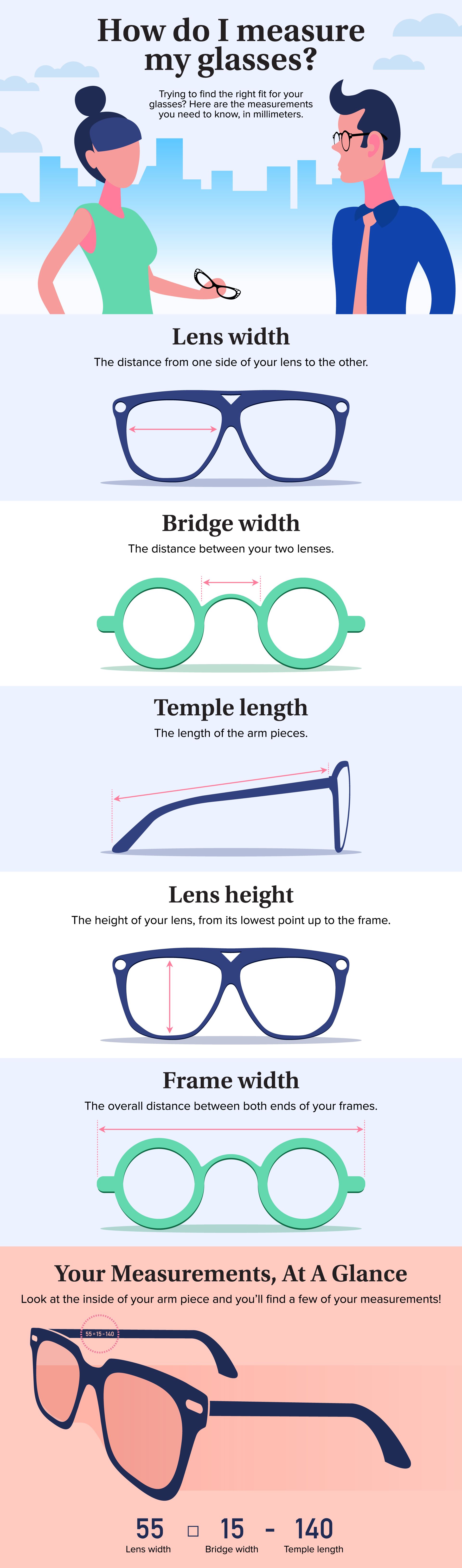 How Do I Measure My Eyeglasses All About Vision