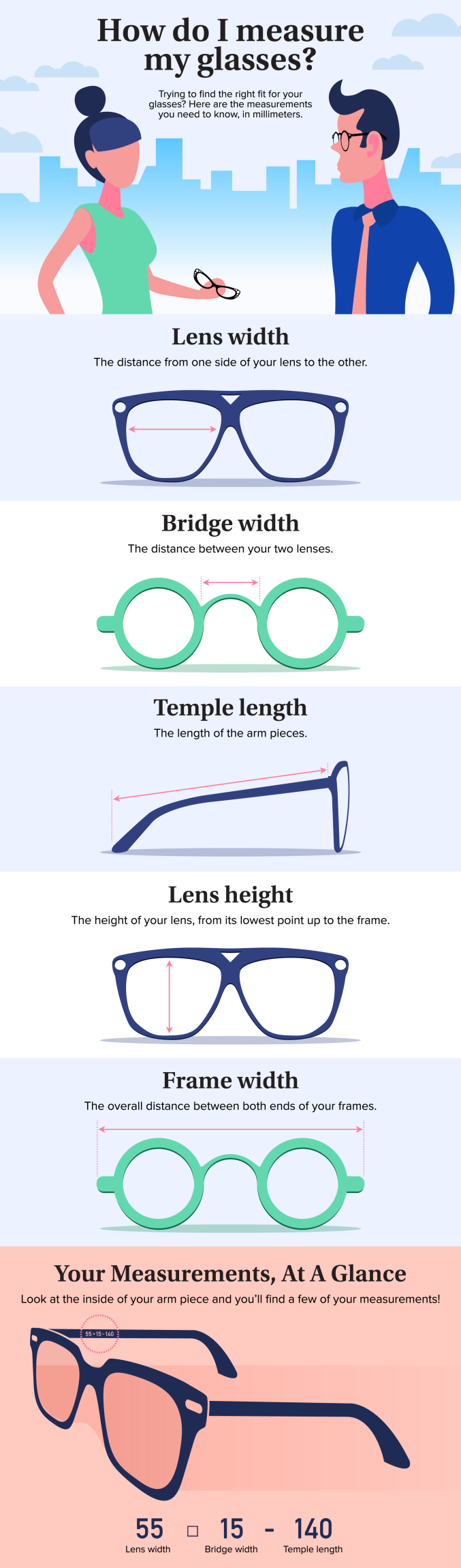 How do I measure my eyeglasses? - All About Vision