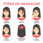 Headache On Right Side Of Head And Left Eye Twitching Meaning 