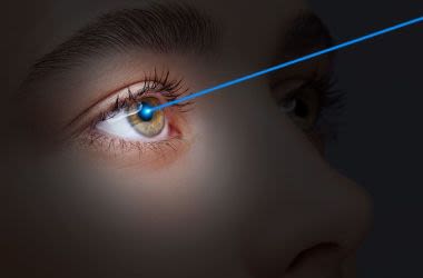 Treatment eye laser Laser Treatment