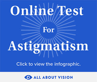test de viziune astigmatism