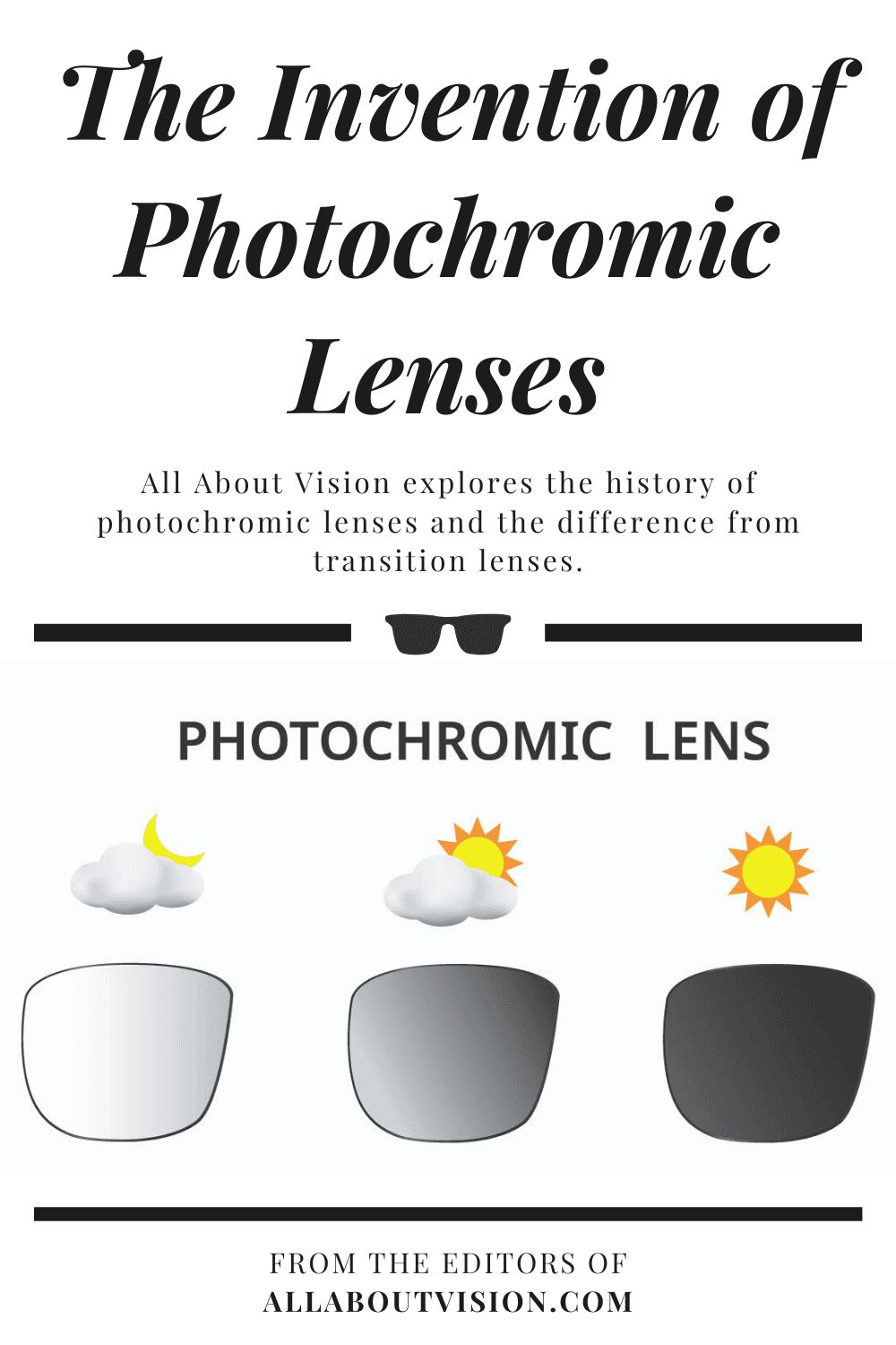 illustration of photochromic lenses transitioning from light to dark