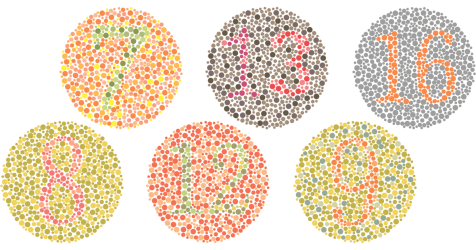Resultado de imagen para daltonismo