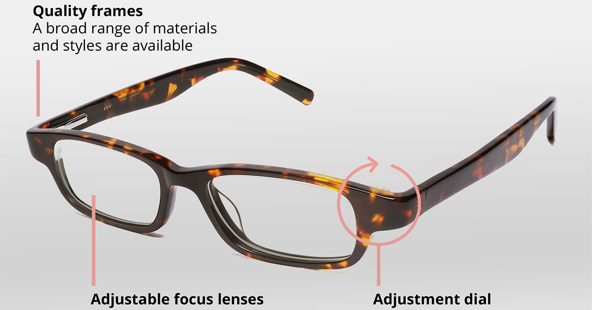 diagram of adustable glasses