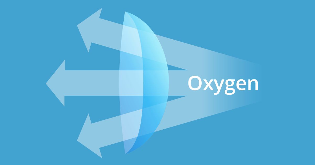 oxygen passing through a gas permeable contact lens