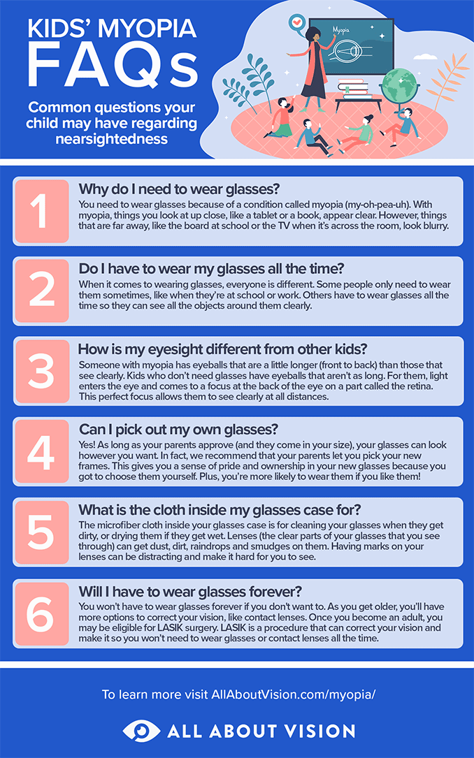 Should you wear glasses all the time online