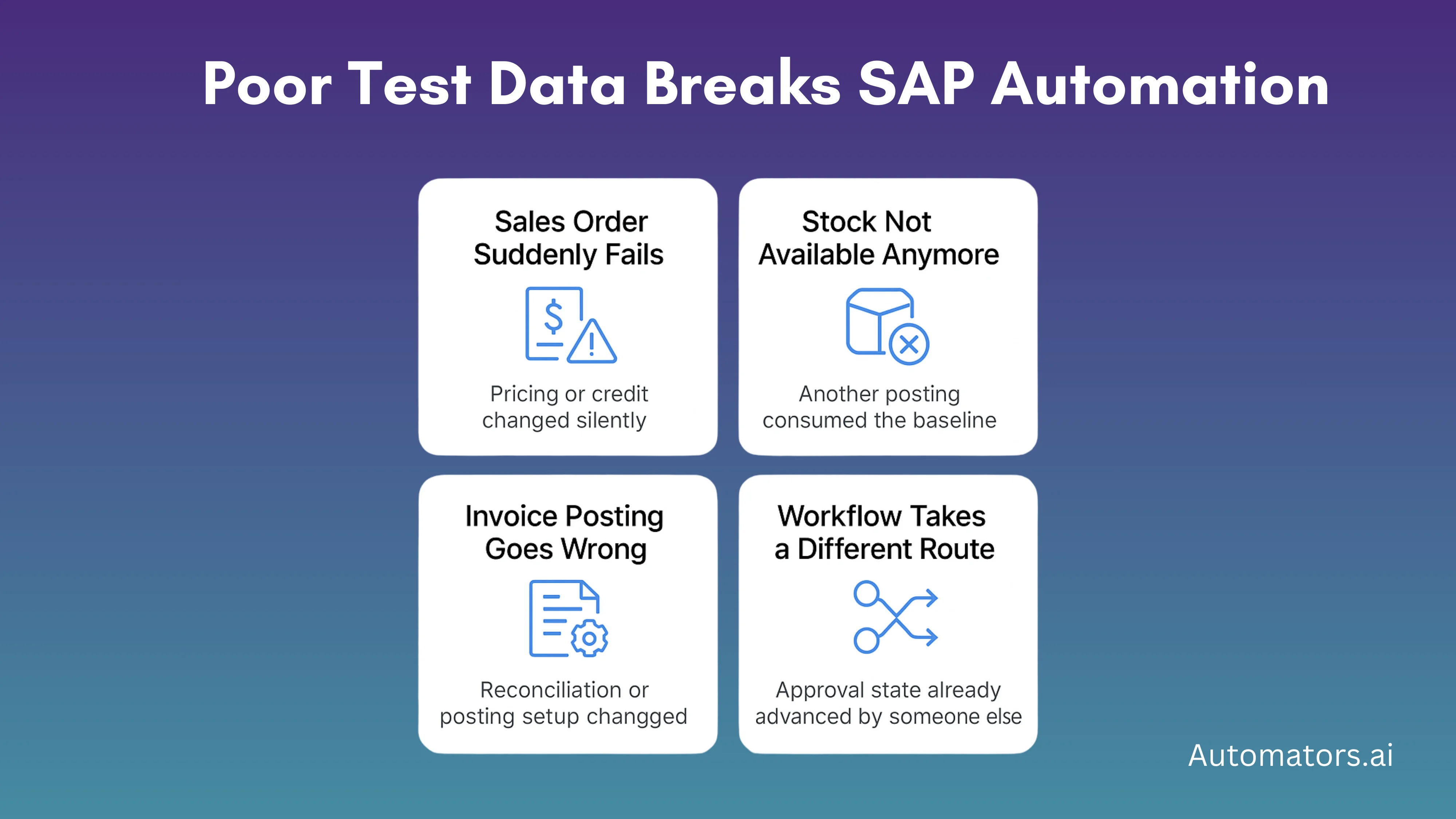 Poor Test Data Breaks SAP Automation