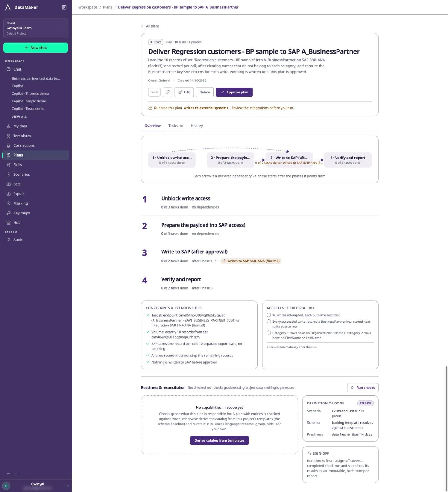 Plan approval with named targets