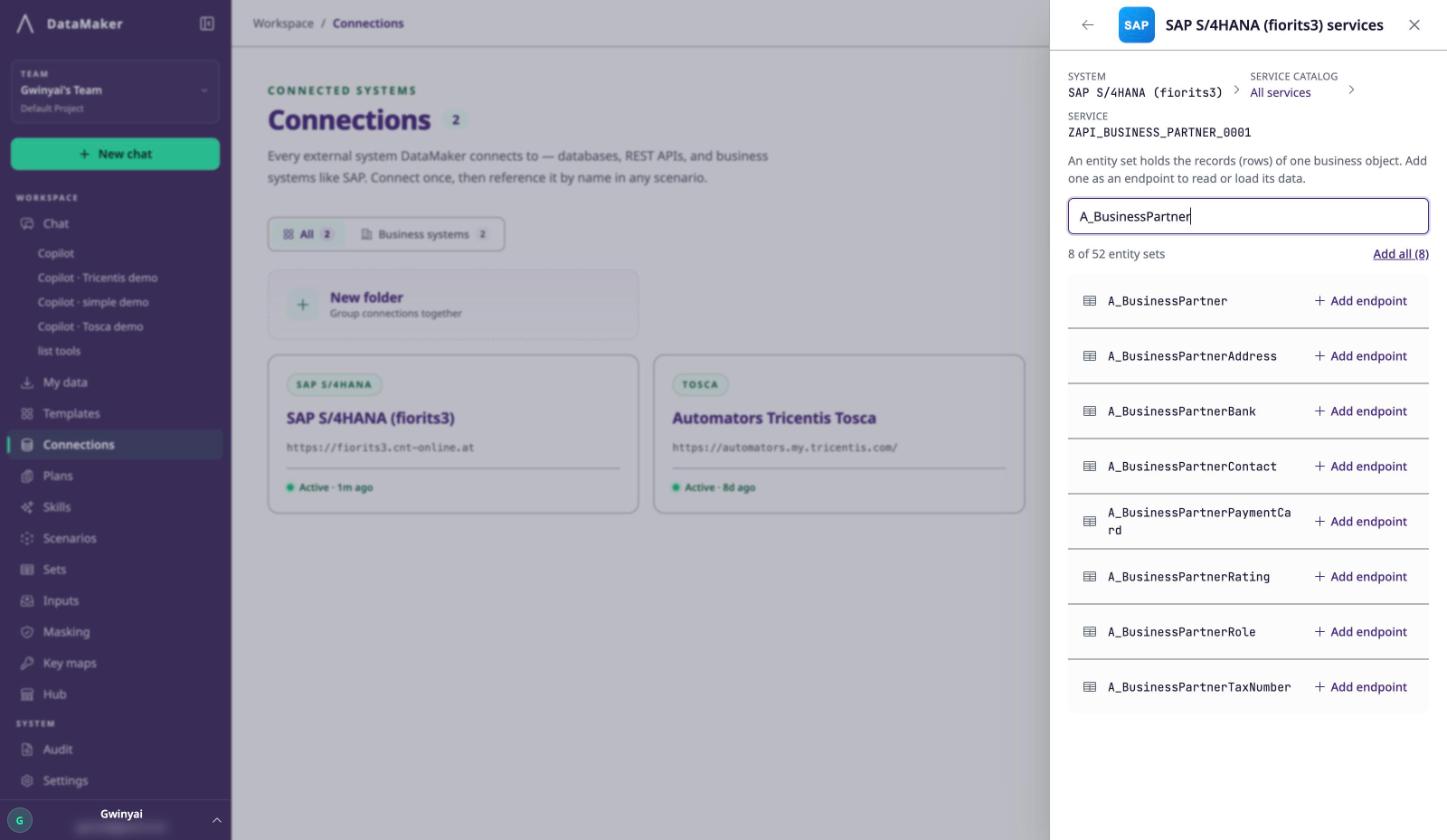 Business Partner entity sets