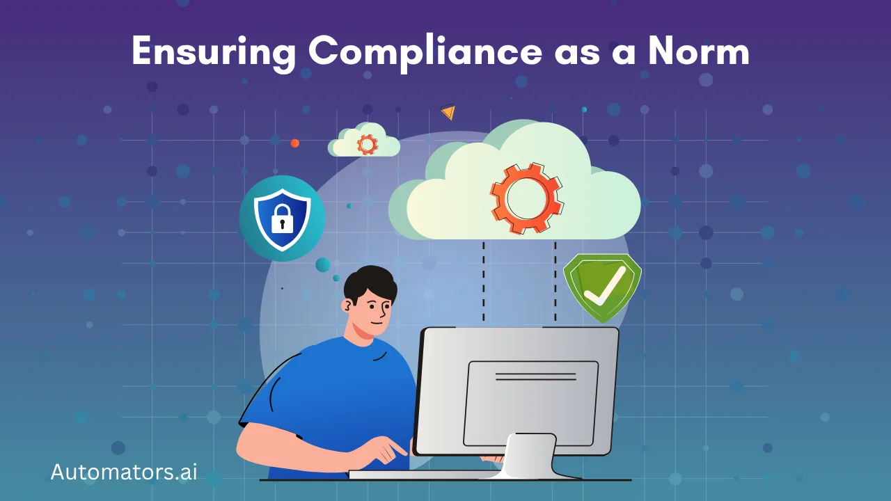 Ensuring Compliance as a Norm