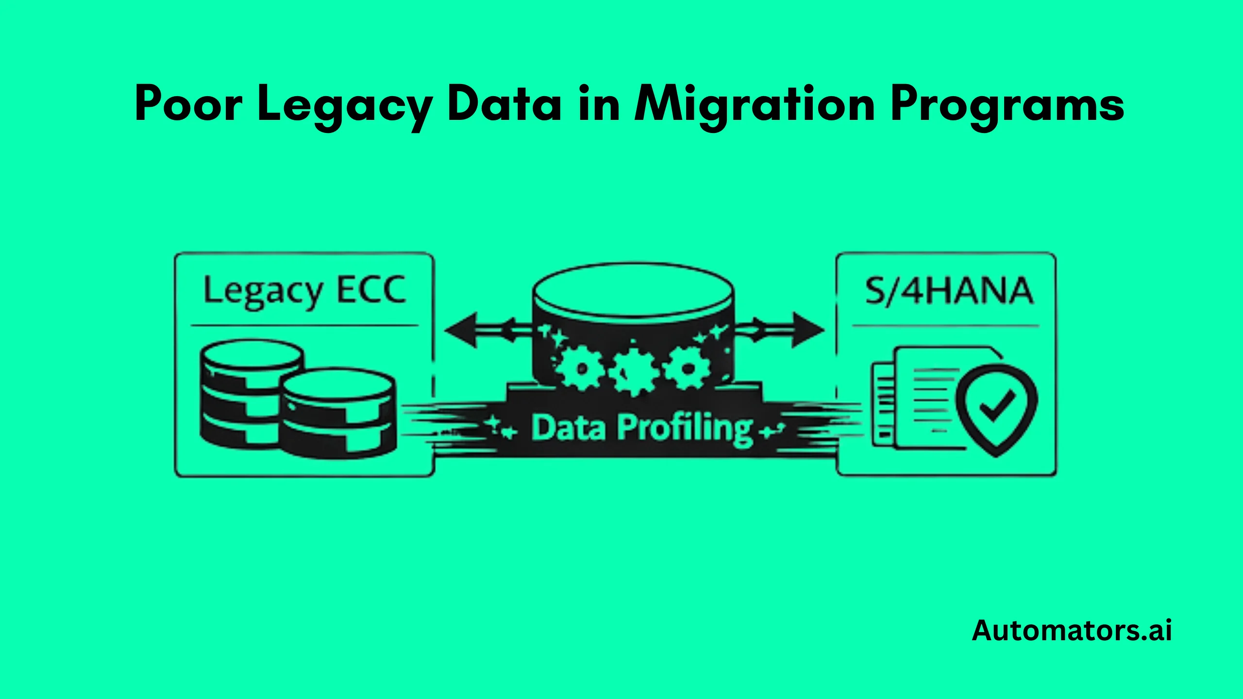 Poor Legacy Data in Migration Programs