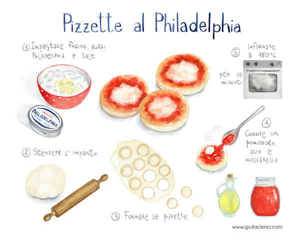 Pizzette al Philadelphia