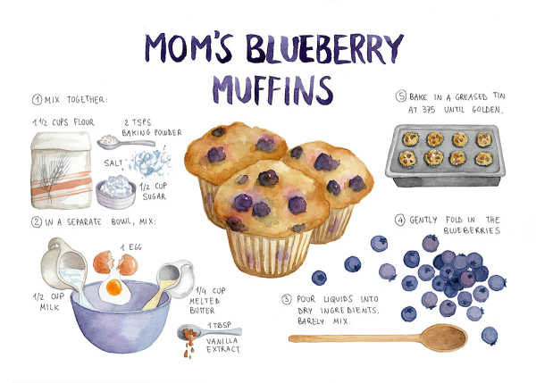 GiuliaClerici Blueberrymuffin