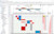 construction-product-tilos-features-import-export-card-Project-monitoring-image3