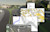 Information views