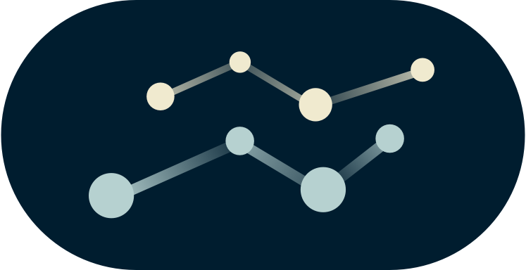 Two line graphs.