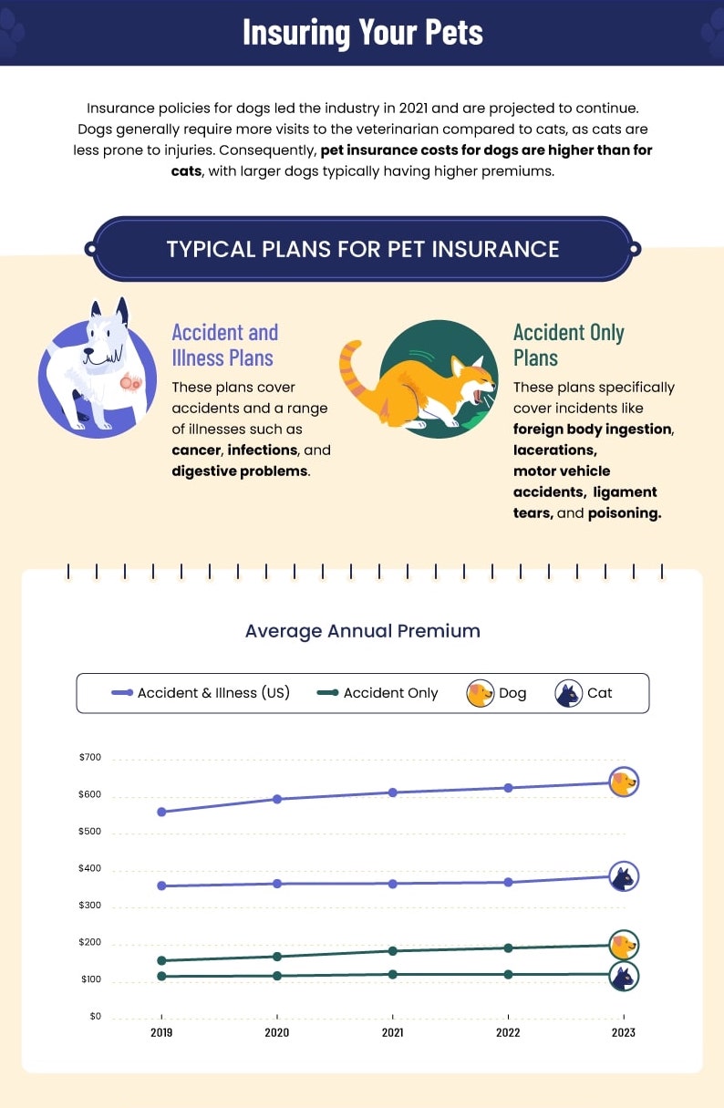 pet-insurance-7