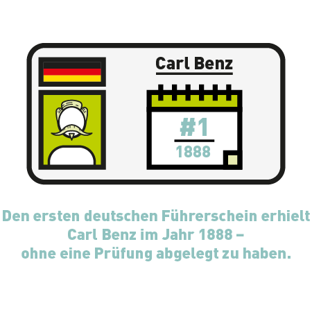 Eine grafische Darstellung des ersten in Deutschland ausgestellten Führerscheins von Carl Benz.