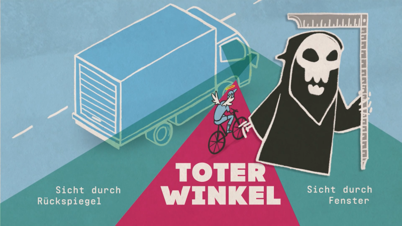 Das Bild zeigt eine animierte Verkehrssituation mit einem LKW, in dessen totem Winkel ein Fahrradfahrer fährt.