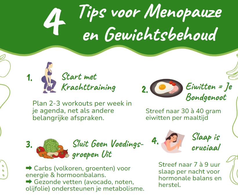 Menopauze-Actiepunten