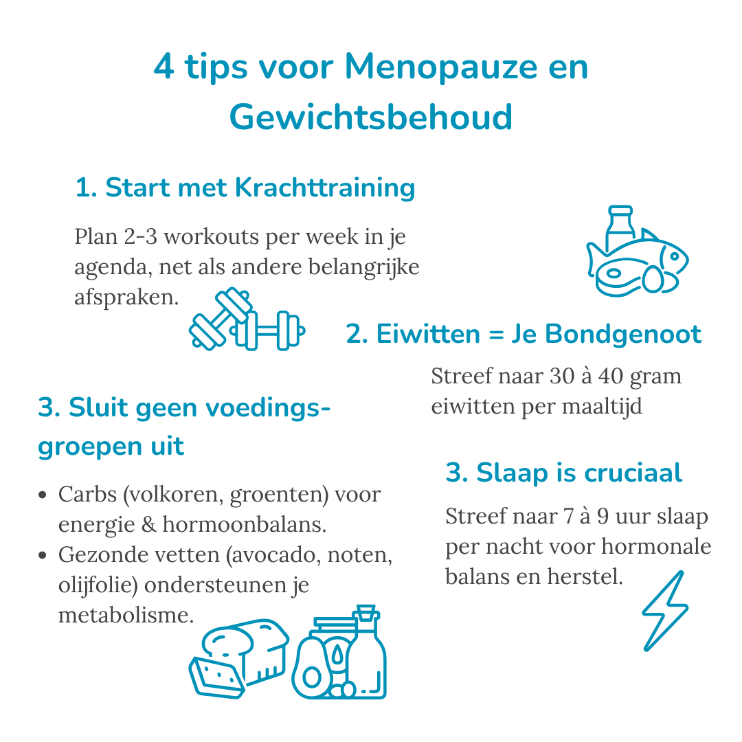 Menopauze infographic