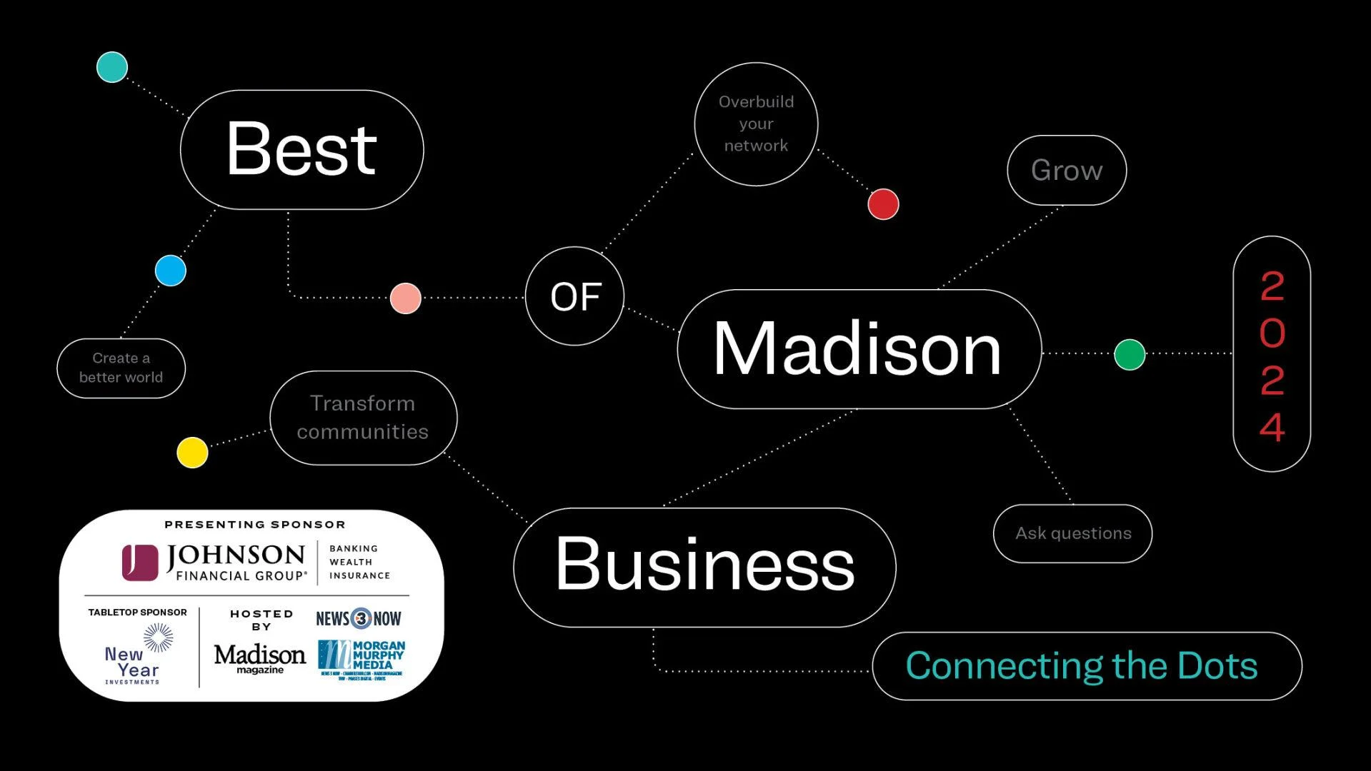 Best of Madison Business Graphic