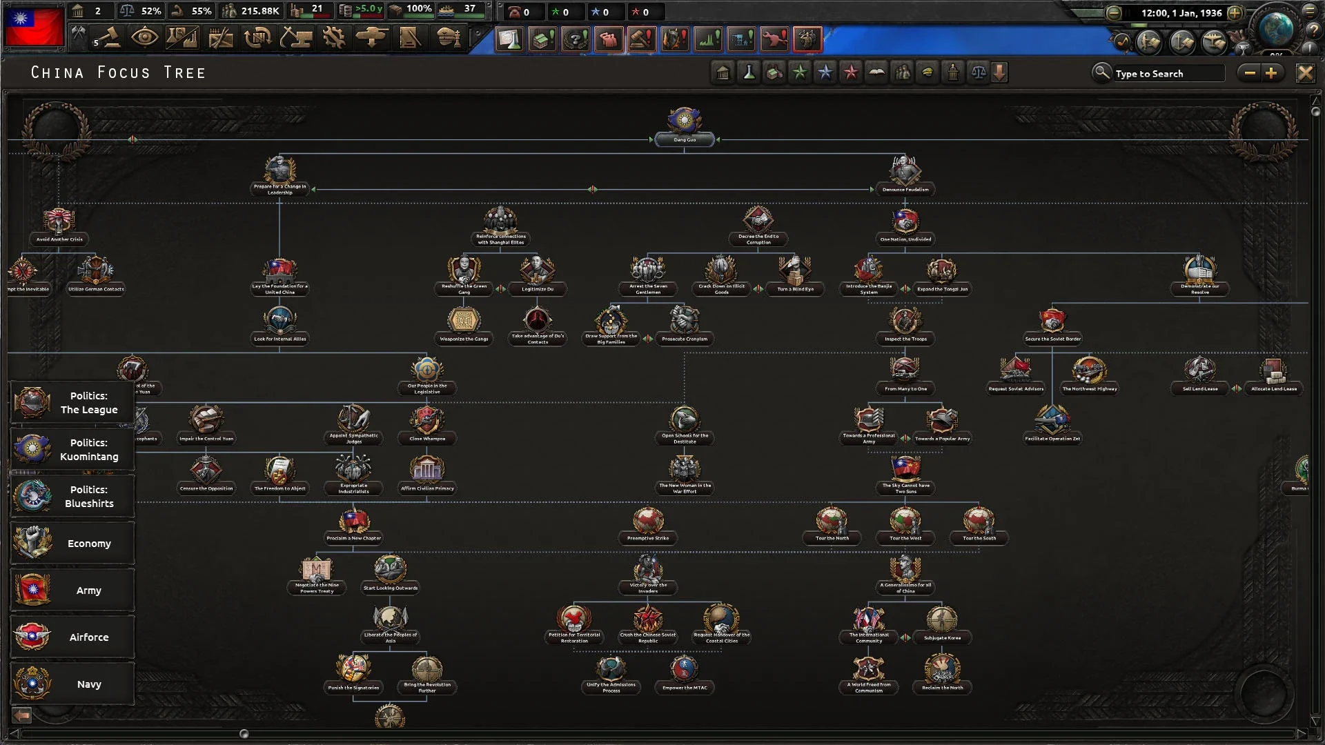 hoi4 ncns screenshot prc focus
