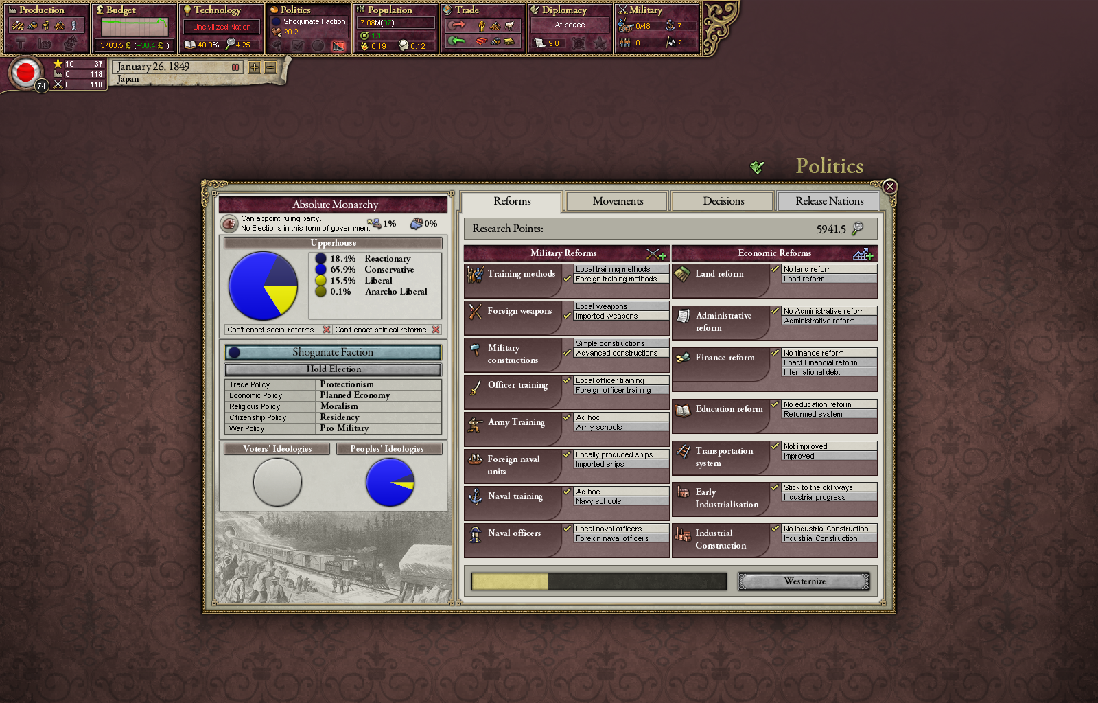 Victoria II: A House Divided (screenshot 7)