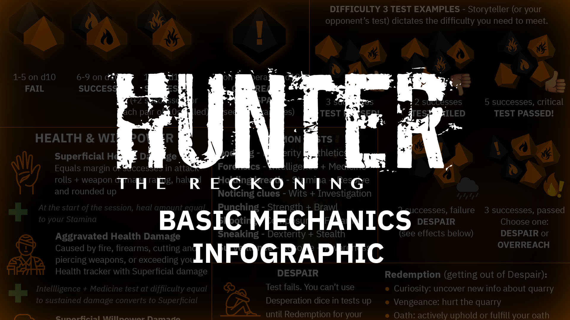 World of Darkness - Hunter: The Reckoning Infographic Promo