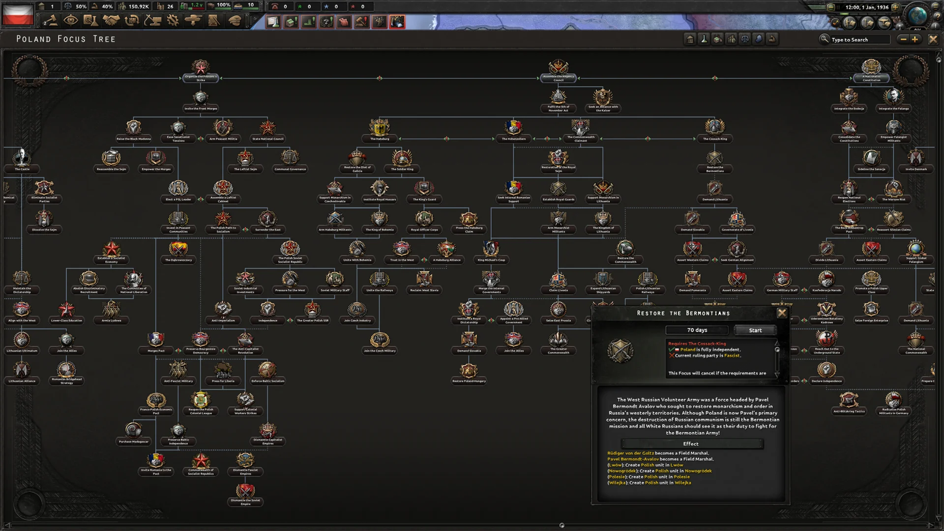 Hearts of Iron IV: No Step Back (screenshot 7)