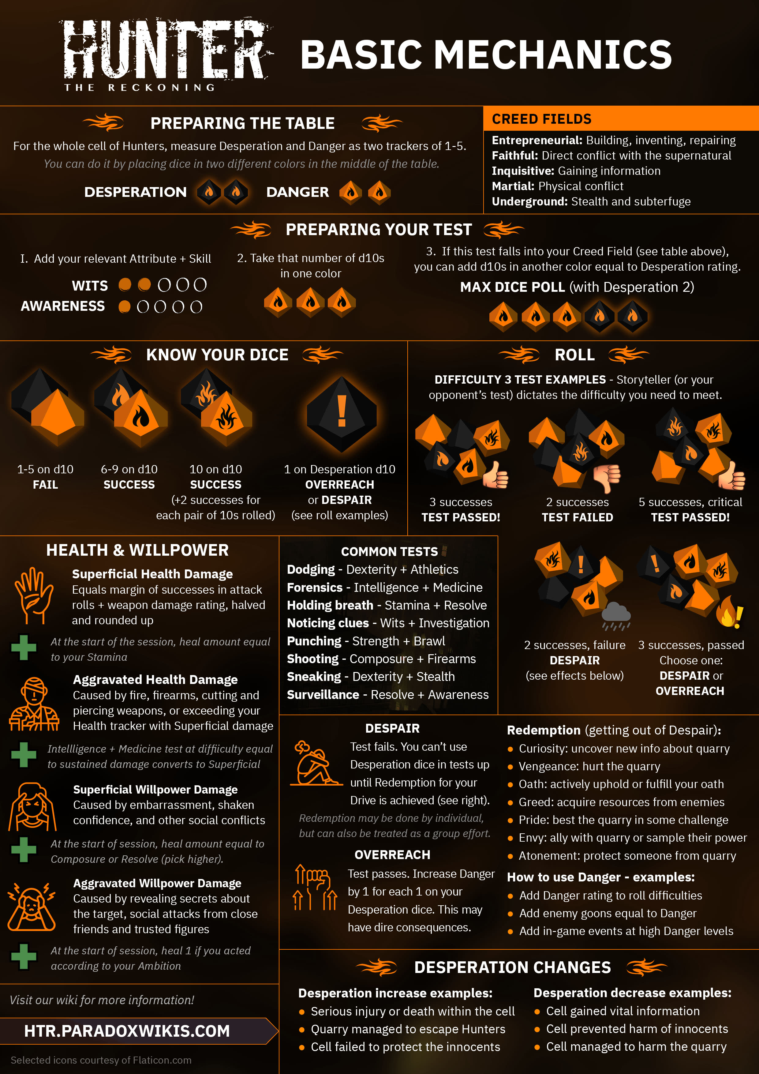 Hunter: The Reckoning - Basic Mechanics infographic
