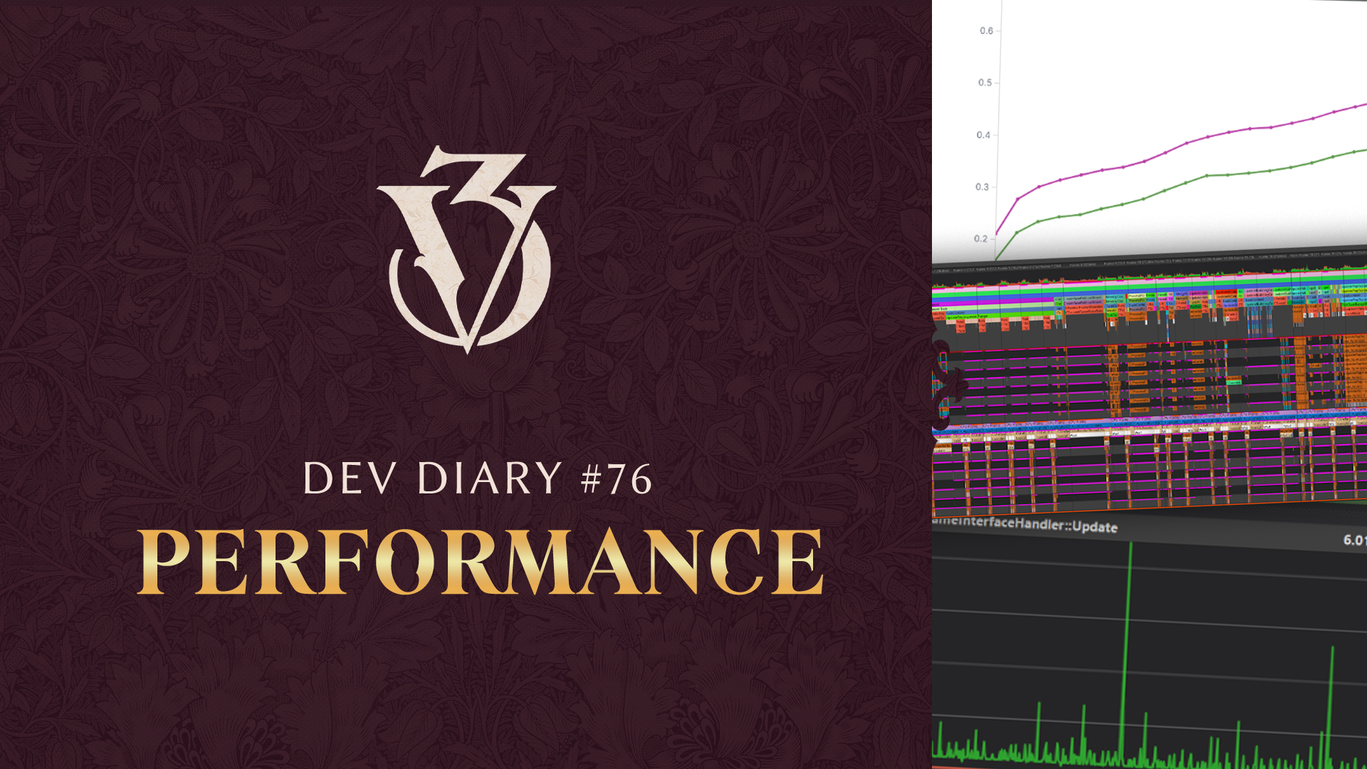 Victoria 3 - Dev Diary #57 - The Journey So Far