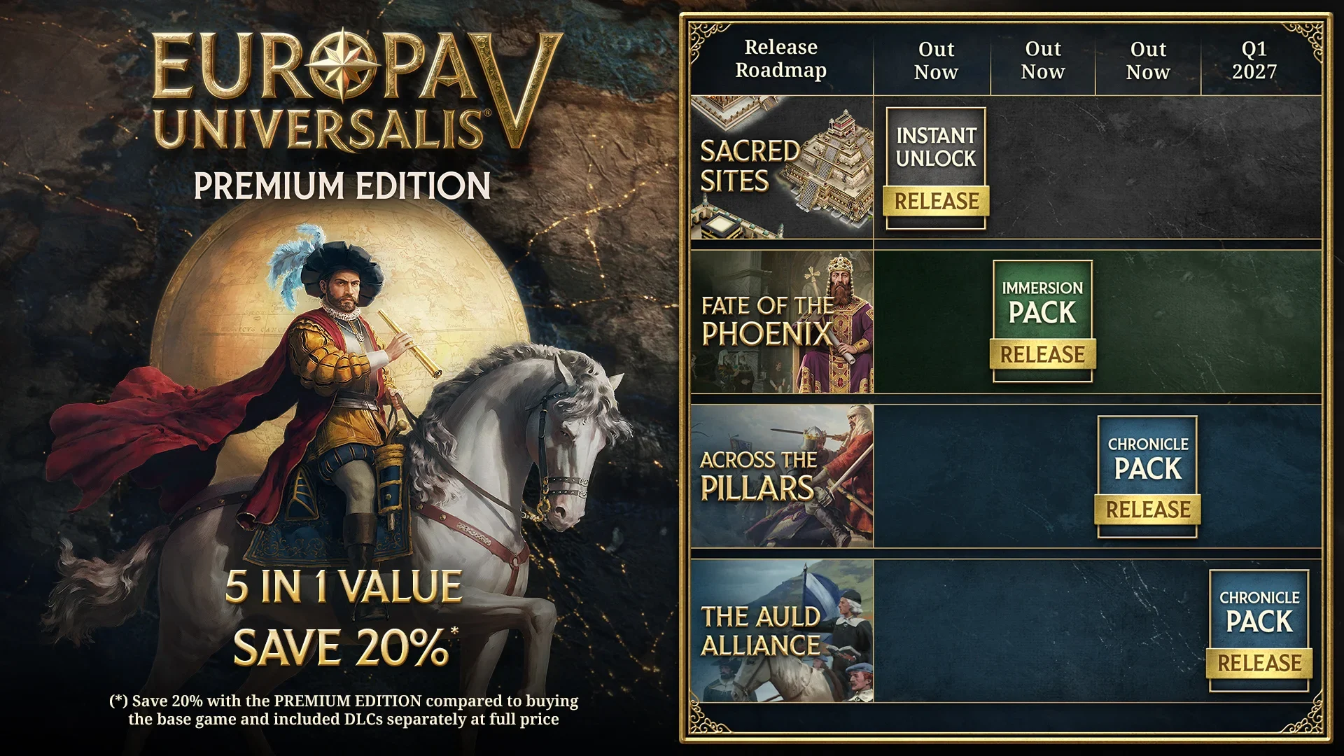 europa-universalis-v-5-premium-upgrade-info