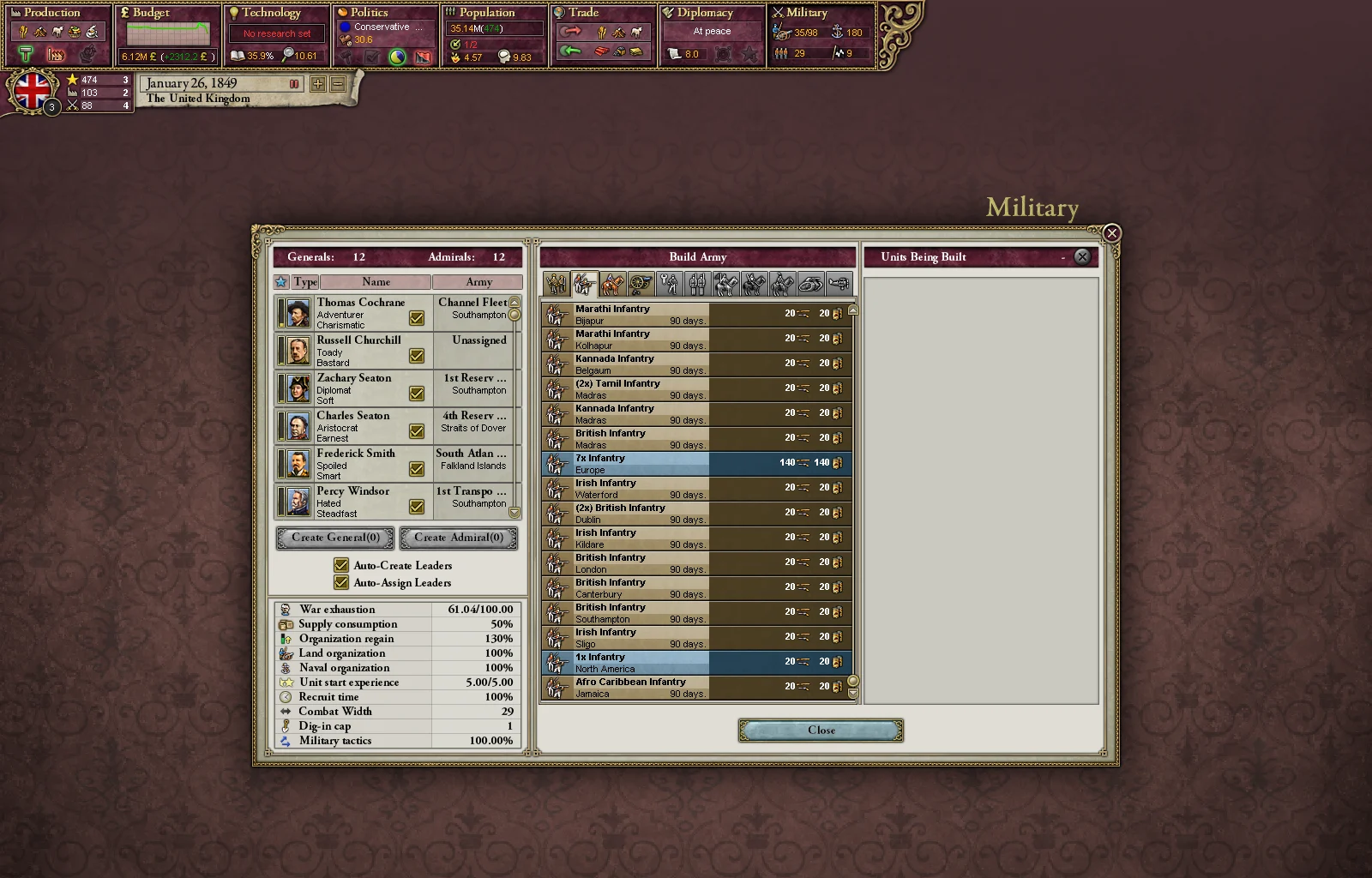 Victoria II: A House Divided (screenshot 8)