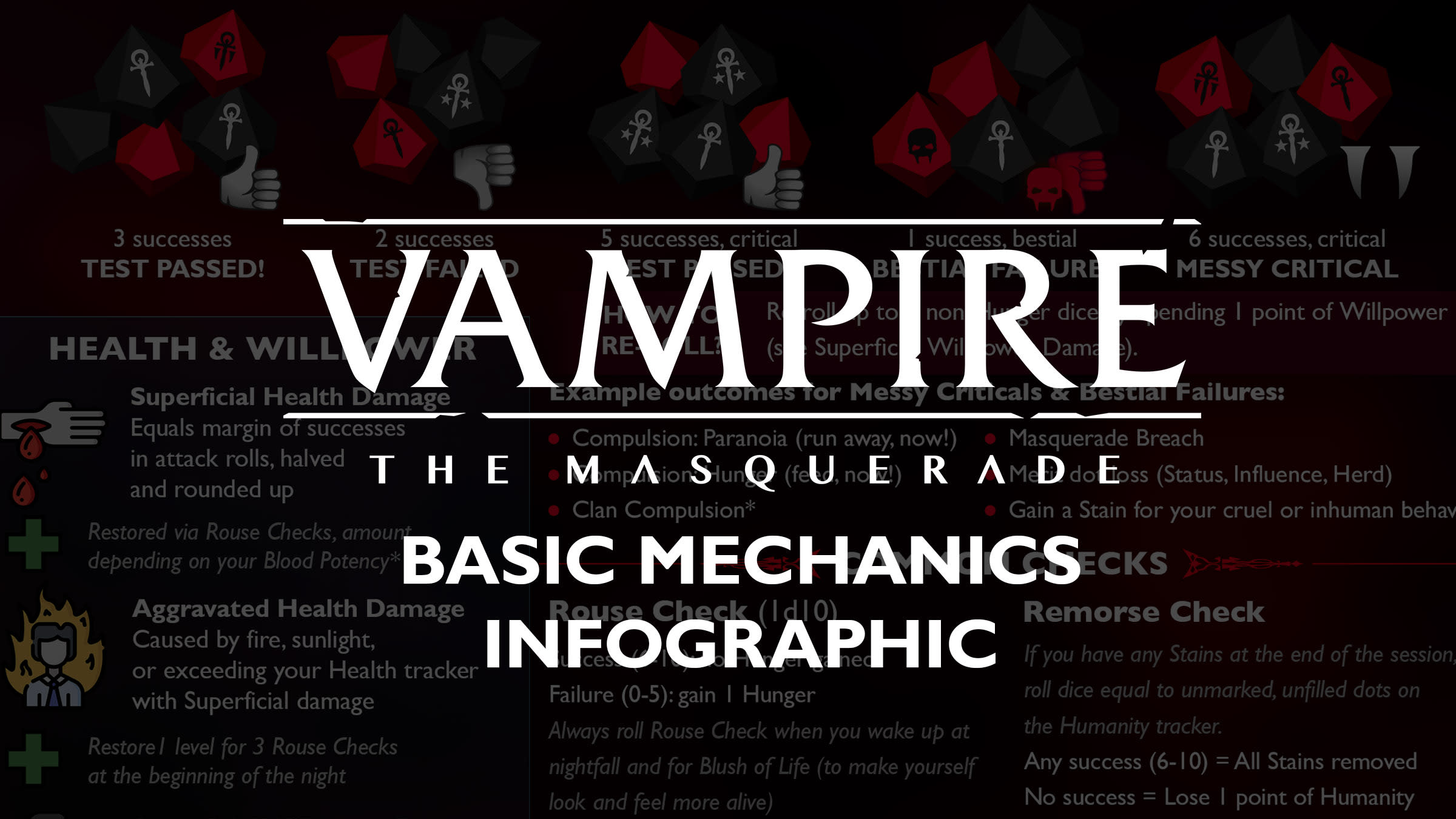 World of Darkness - VTM Basic Mechanics Promo
