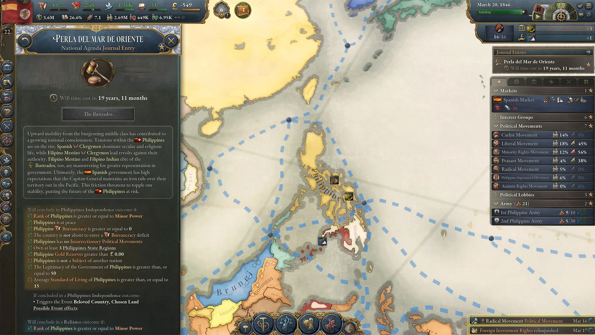 Victoria 3 Iberian Twilight Screenshot 7