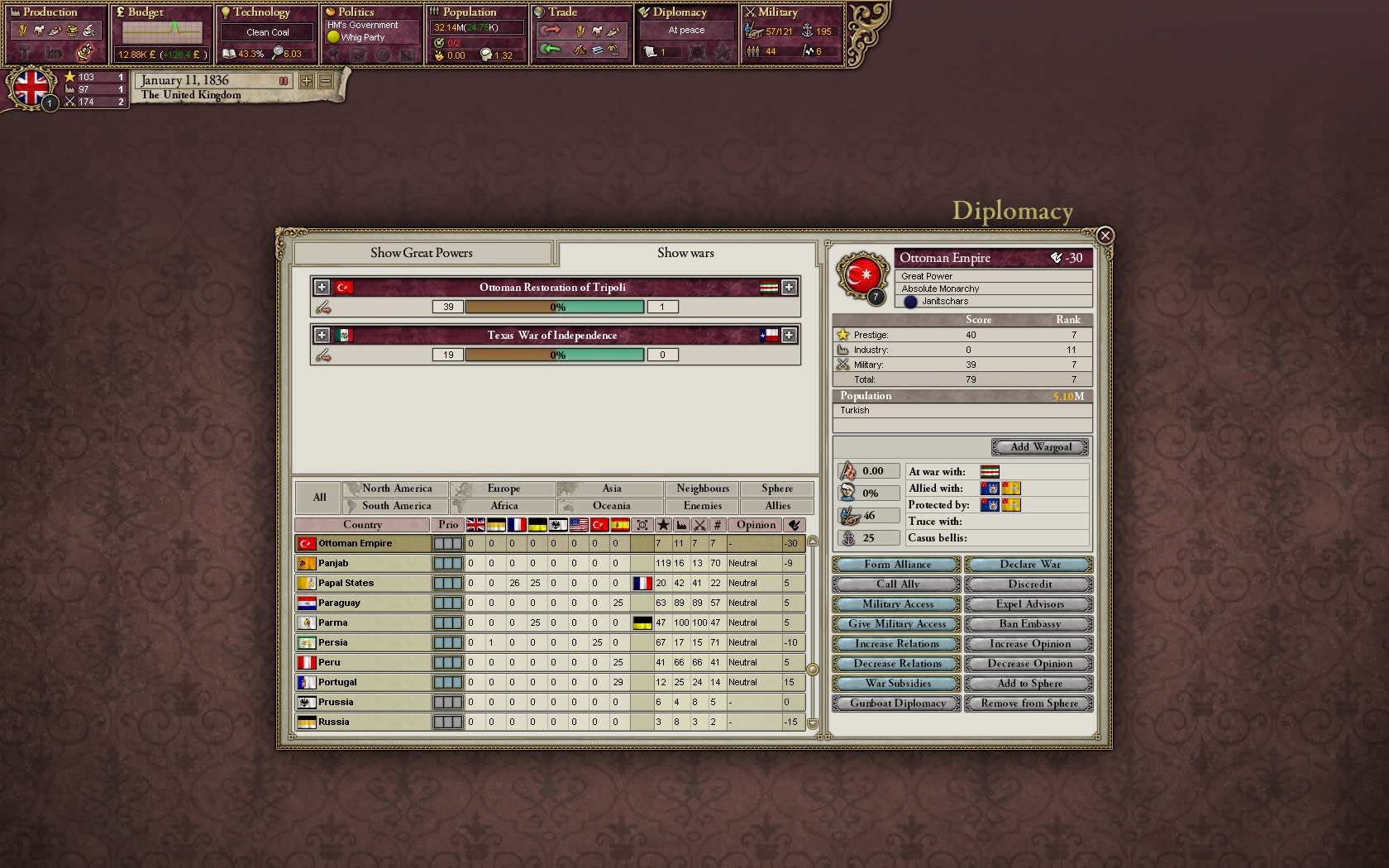 Victoria II (screenshot 4)