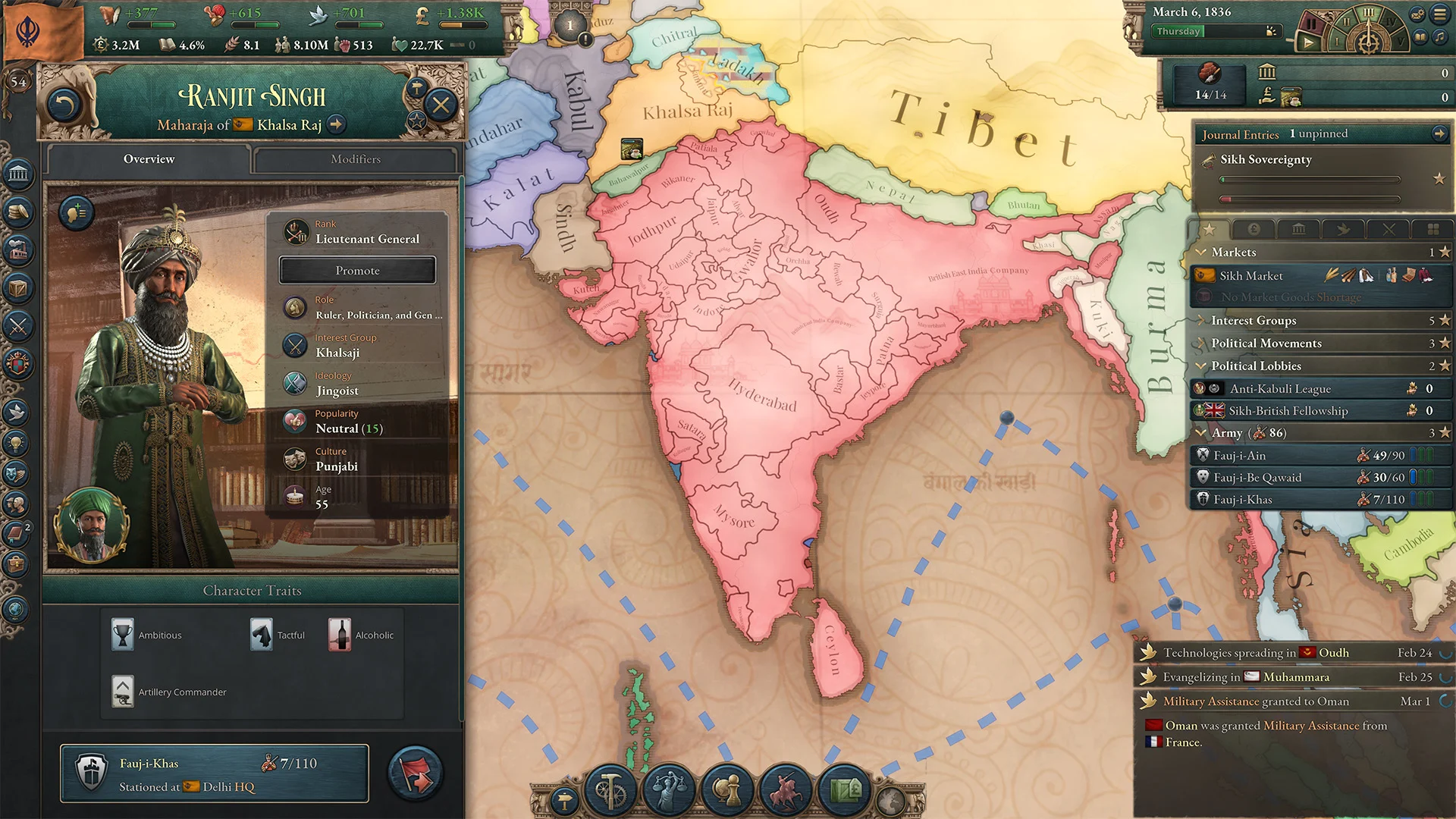 Victoria 3 Pivot Of Empire Screenshot 2