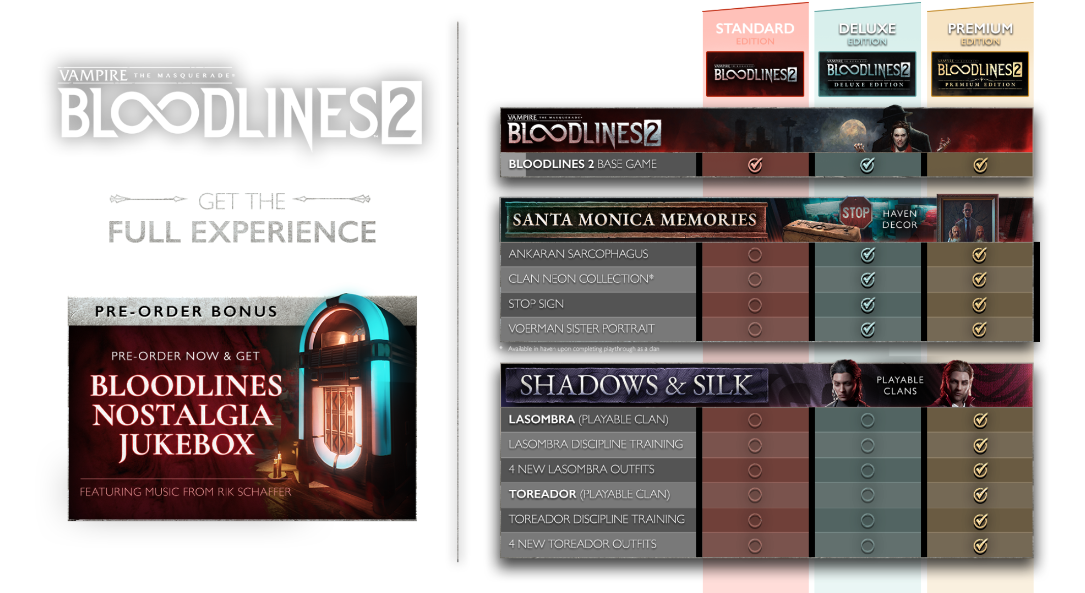 Bloodlines2 EditionsBreakdown 16x9 transparent