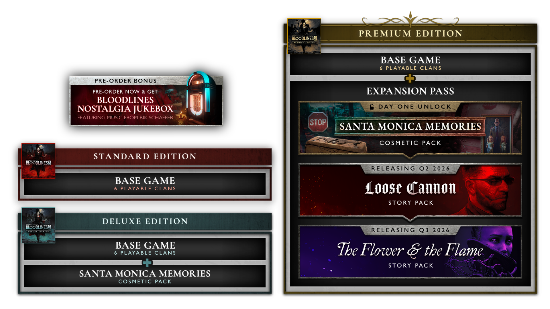 Bloodlines2 EditionsBreakdown 16x9 transparent