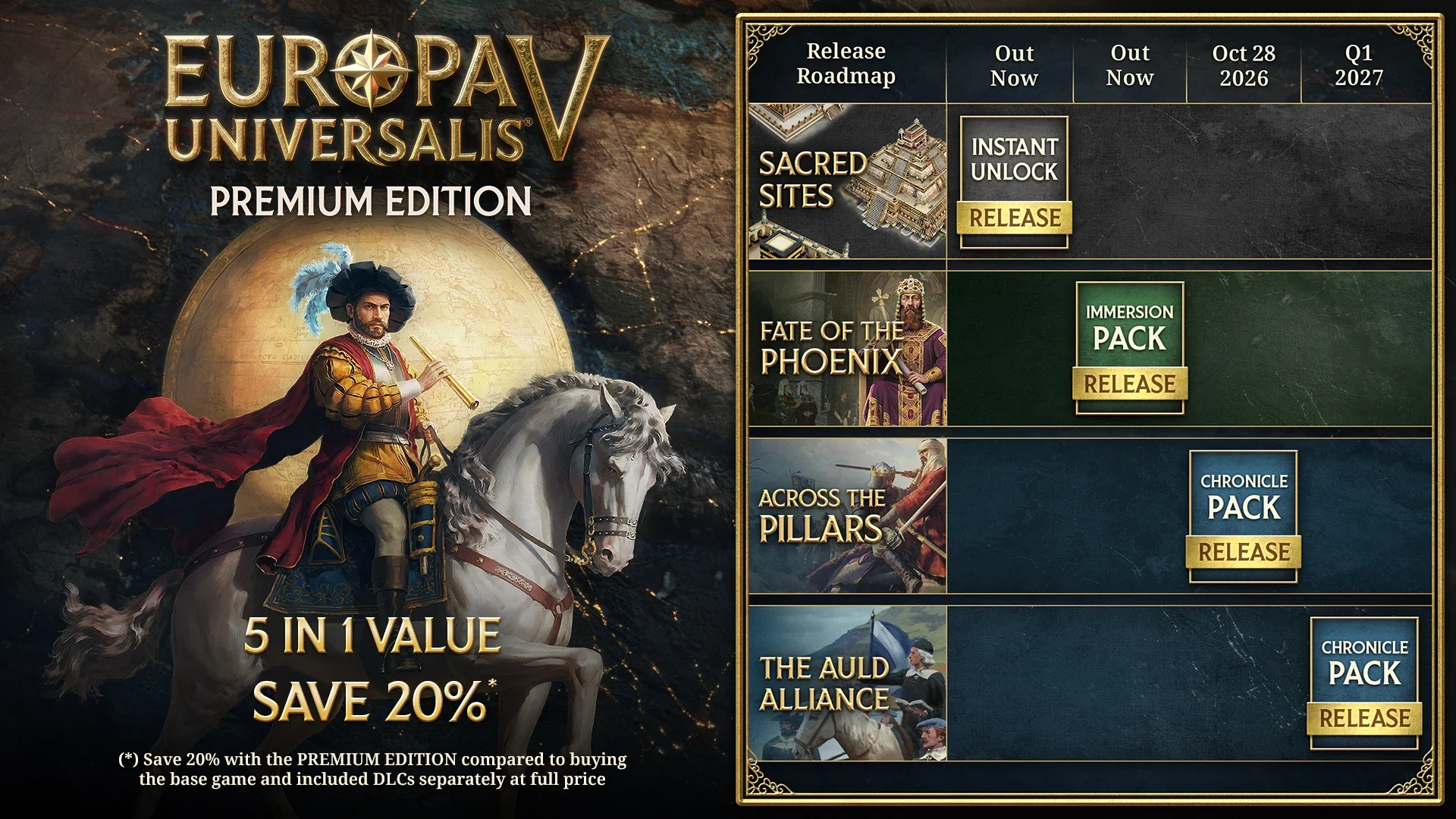 europa-universalis-v-fate-of-the-phoenix-info