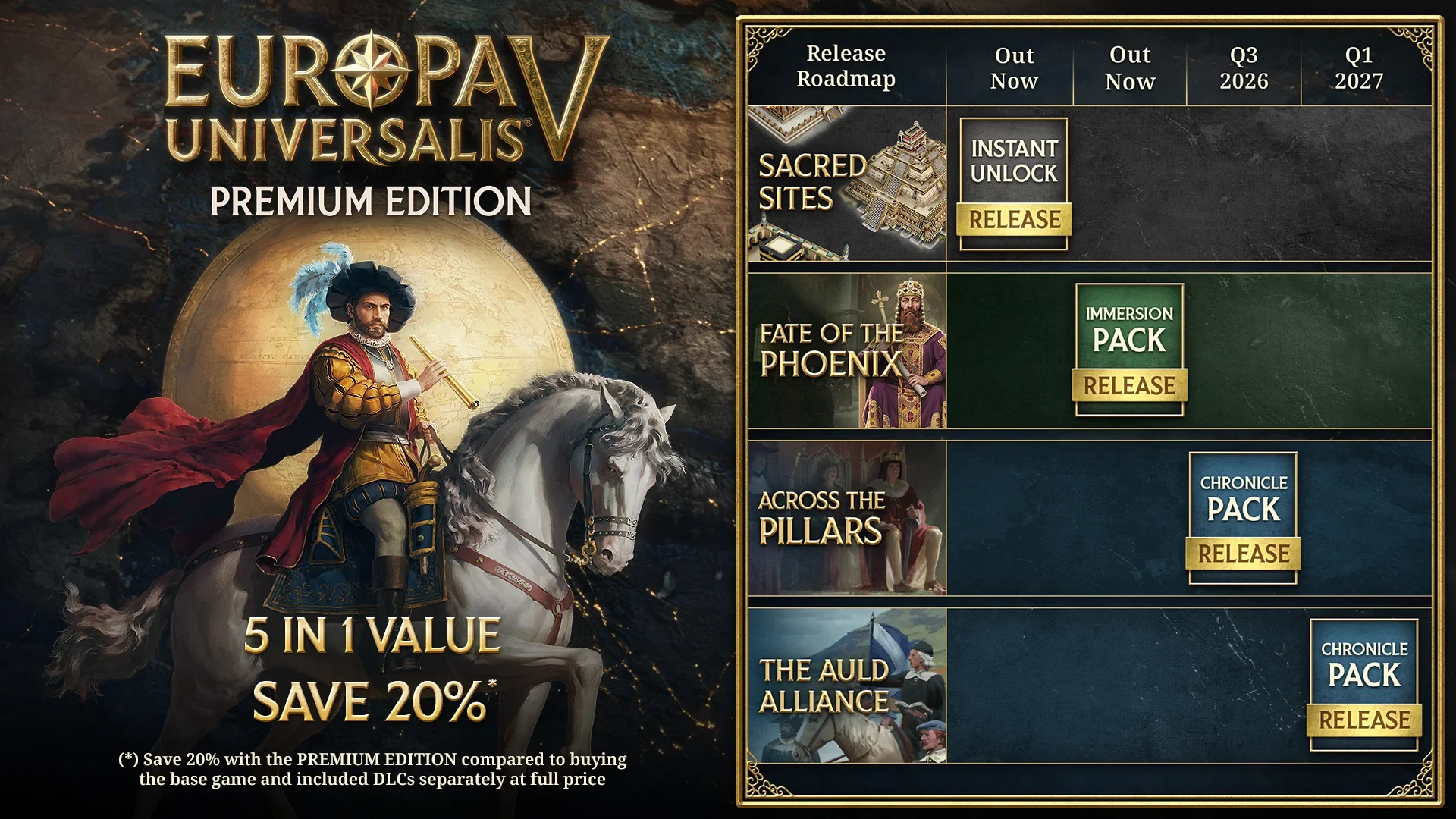 europa-universalis-v-fate-of-the-phoenix-info